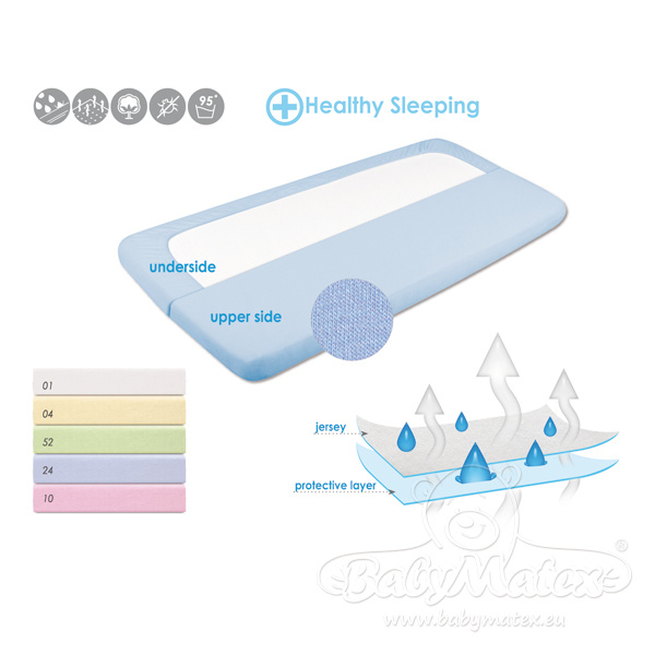 Nepropustné prostěradlo s gumou jersey 60x120 cm BabyMatex