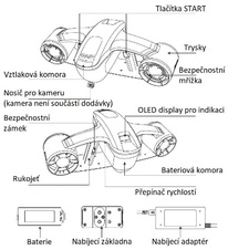 Parts_diagram