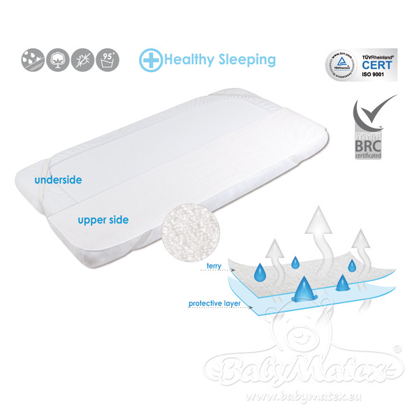 Nepromokavý chránič SAFE froté s prodyšnou membránou BabyMatex