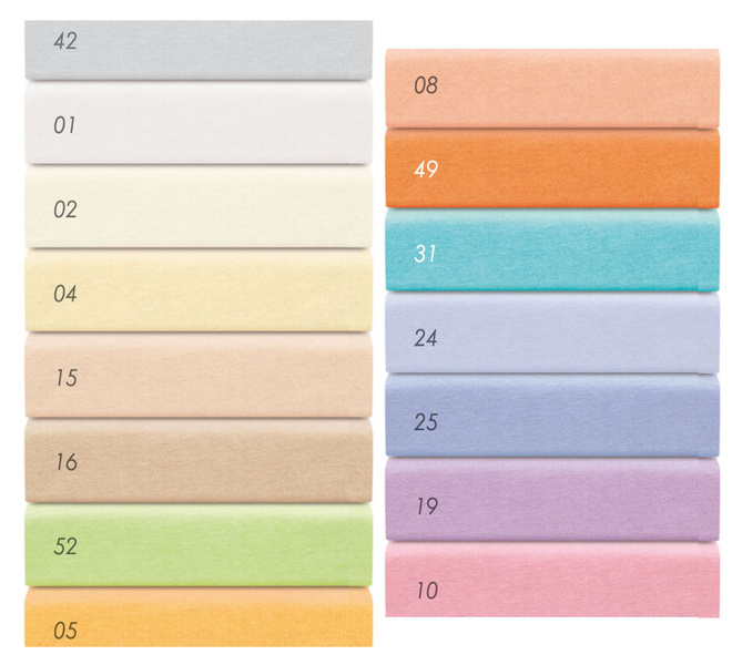 Prostěradlo s gumou jersey 70x140 cm BabyMatex